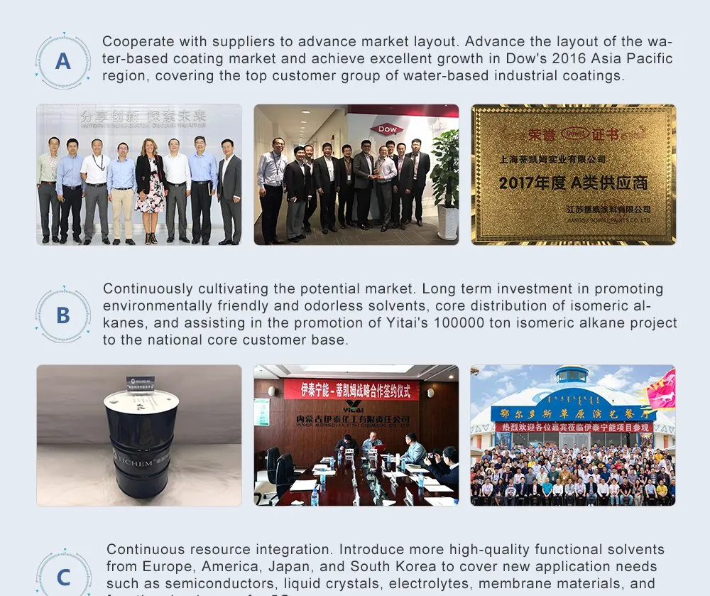 BTG/ Triethylene Glycol Momobutyl Ether CAS: 143-22-6